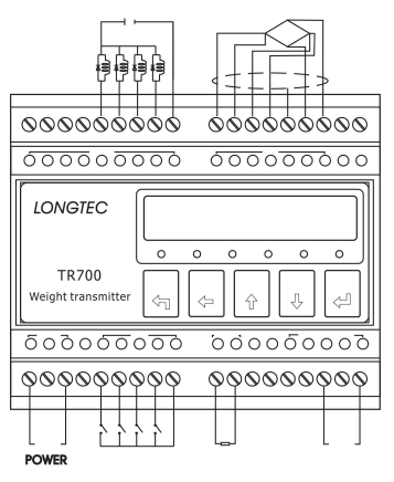 数字式重量变送器TR700、多物料配料节制器TR700C