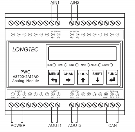 Simulated IO module AS700