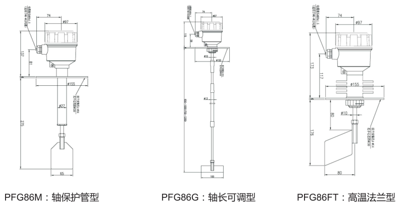 Resistance rotary level switch