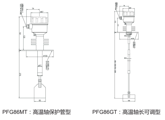 Resistance rotary level switch