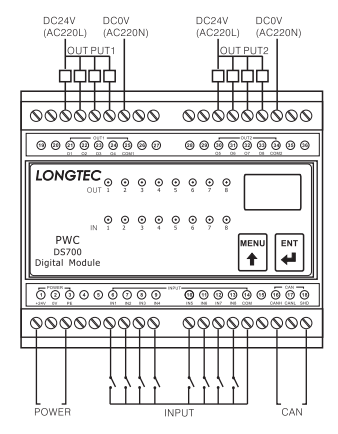 Digital IO module DS700