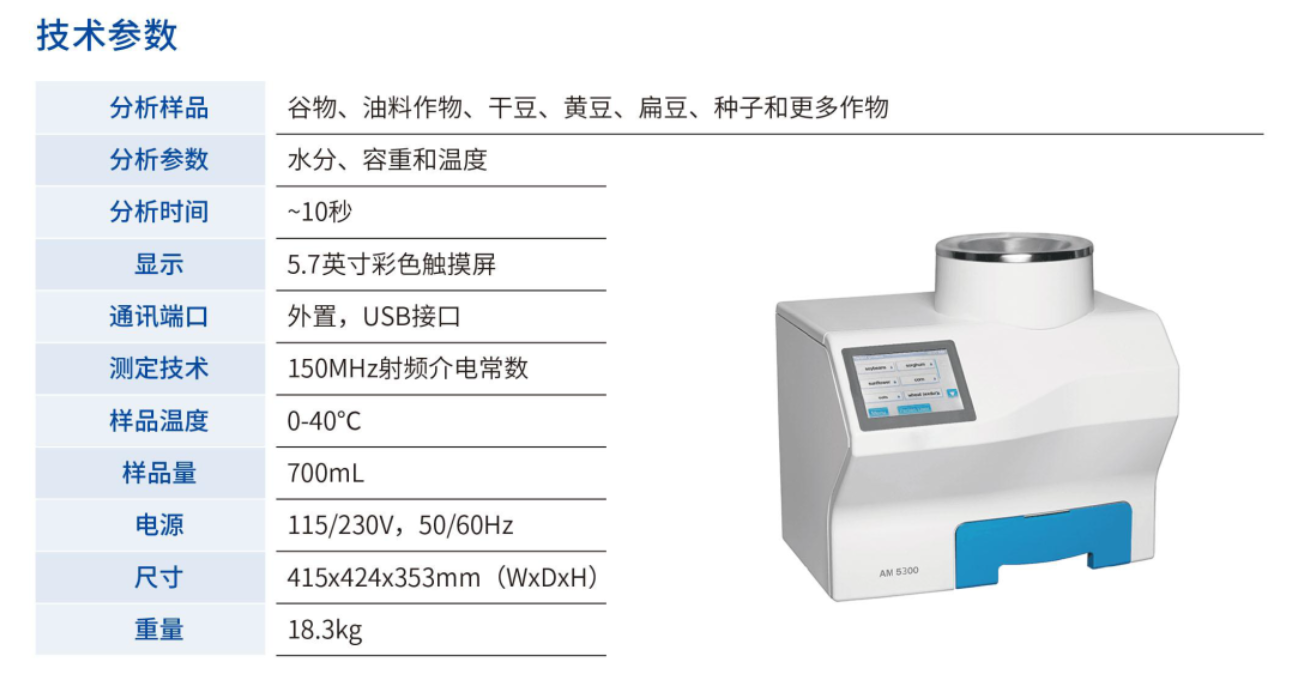 Botong Grain Moisture Analyzer AM5300
