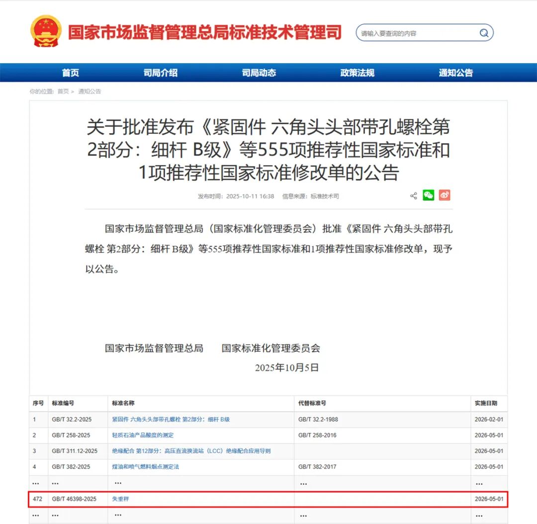 永兴官网公司参编的《失重秤》国度尺度正式颁布 永兴官网公司参编的《失重秤》国度尺度正式颁布