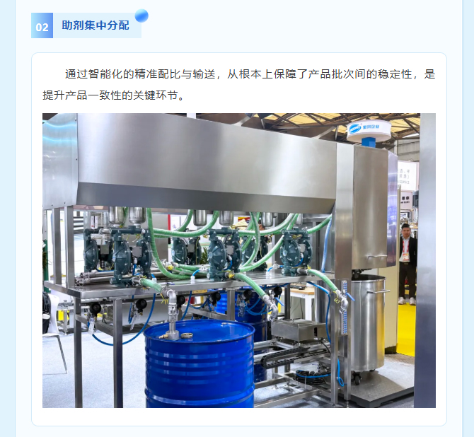 智能制作引领产业改革|永兴官网与您相约2025中国国际涂料展