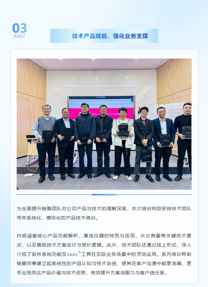 聚焦实战赋能|永兴官网公司2025年度销售培训圆满收官