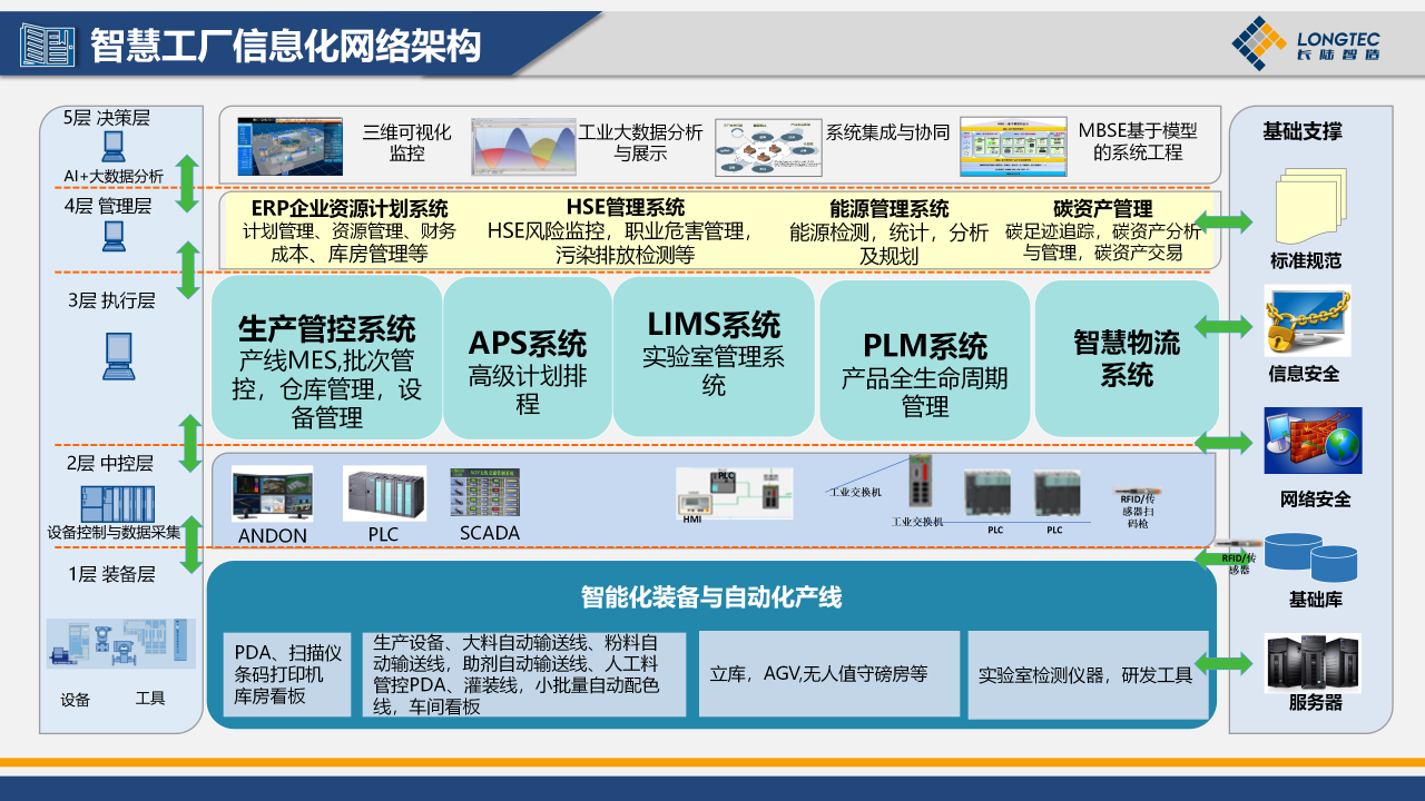 破局求变，，，智创将来|永兴官网公司出席2026中国涂料大会