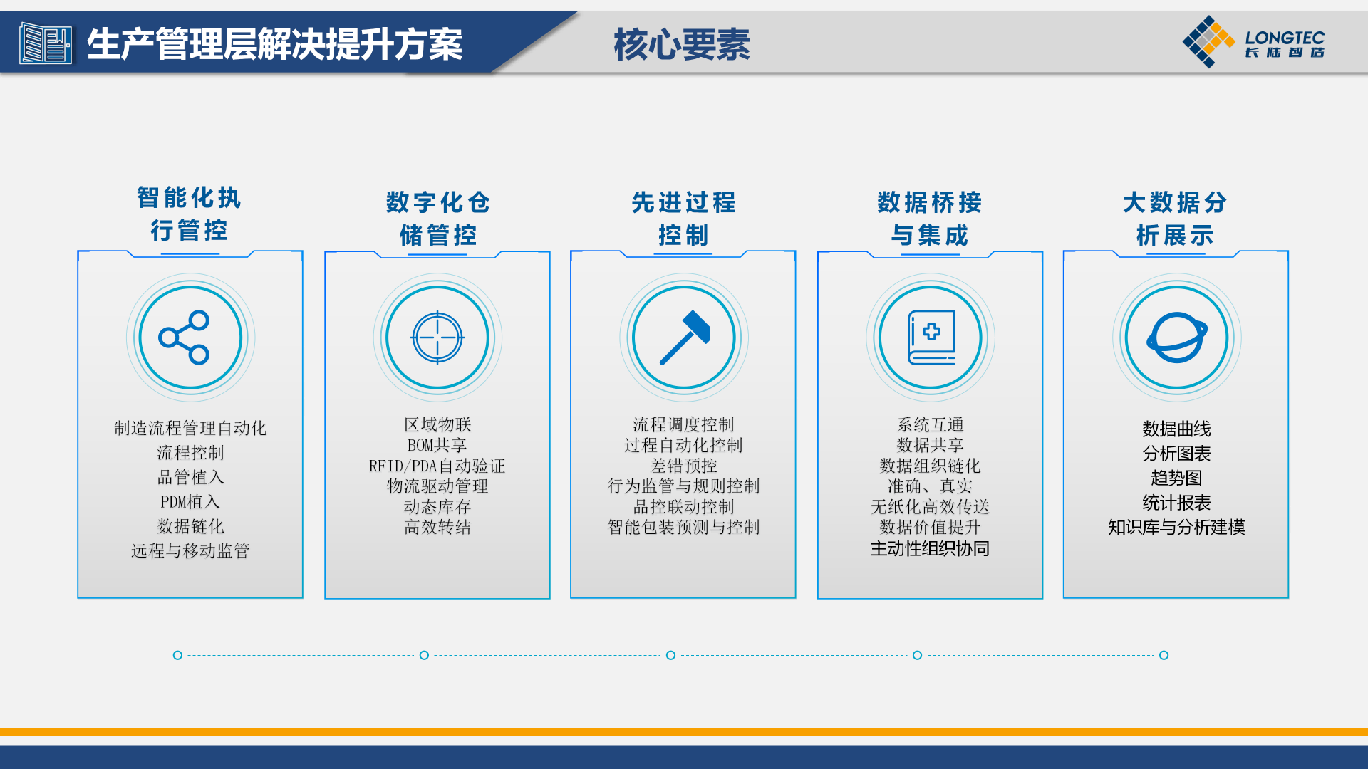 破局求变，，，智创将来|永兴官网公司出席2026中国涂料大会