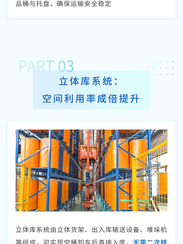高粘度物料灌装智能化升级，，三期项目深度解密！！！